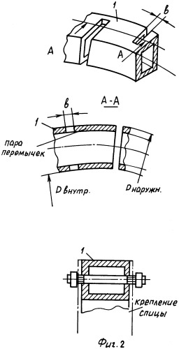 Эластичный опорный обод колеса (патент 2276016)