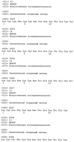 Полипептид для увеличения активности рецептора гуанилатциклазы, фармацевтическая композиция, способ лечения желудочно-кишечного расстройства у пациента, способ повышения активности рецептора гуанилатциклазы у пациента, способ лечения висцеральной боли, способ получения полипептида (варианты), изолированная молекула нуклеиновой кислоты, бактериальный вектор экспрессии и изолированная бактериальная клетка (патент 2433133)