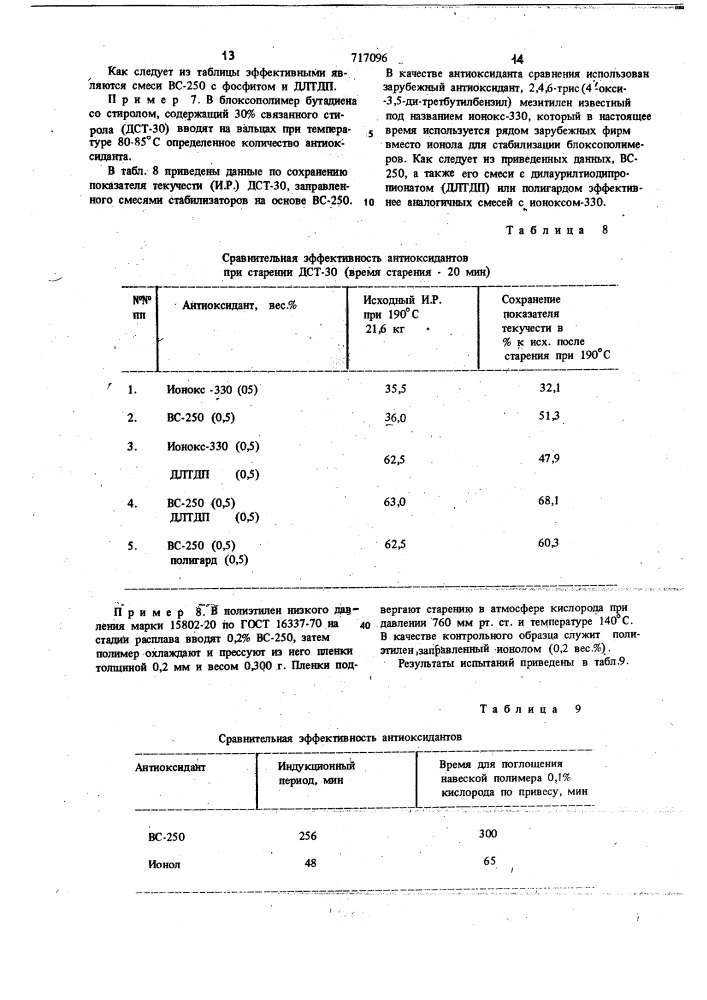 Композиция на основе карбоцепного полимера (патент 717096)