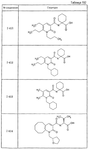 Производные 3-карбамоил-2-пиридона (патент 2392271)