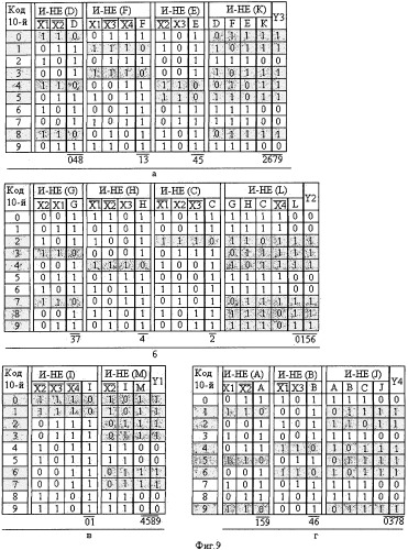 Индикатор цифровой многоразрядный (3&#215;3) с форматом знаков 2&#215;2 (патент 2427928)