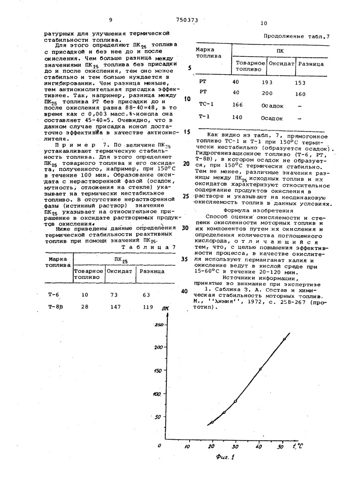 Способ оценки окисляемости и степени окисленности моторных топлив и их компонентов (патент 750373)