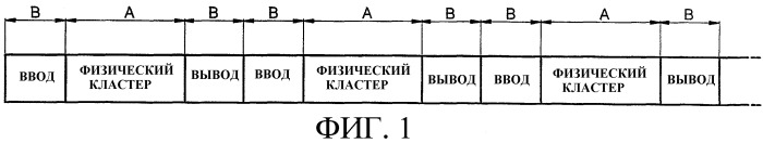 Способ записи информации на информационную запоминающую среду и/или воспроизведения информации с этой среды (патент 2396609)