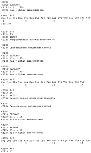 Полипептид для увеличения активности рецептора гуанилатциклазы, фармацевтическая композиция, способ лечения желудочно-кишечного расстройства у пациента, способ повышения активности рецептора гуанилатциклазы у пациента, способ лечения висцеральной боли, способ получения полипептида (варианты), изолированная молекула нуклеиновой кислоты, бактериальный вектор экспрессии и изолированная бактериальная клетка (патент 2433133)