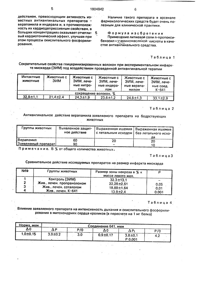 Антиангинальное средство (патент 1804842)