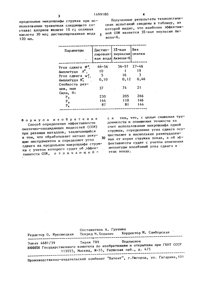 Способ определения эффективности смазочно-охлаждающих жидкостей (патент 1499180)