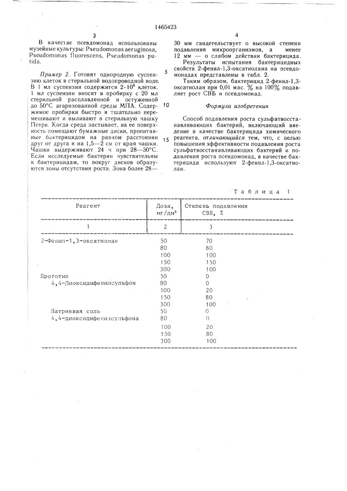 Способ подавления роста сульфатвосстанавливающих бактерий (патент 1465423)