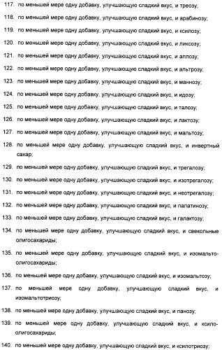 Интенсивный подсластитель для регулирования веса и подслащенные им композиции (патент 2428050)