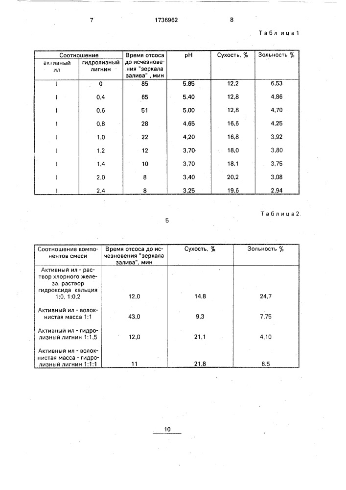 Способ подготовки активного ила к утилизации (патент 1736962)