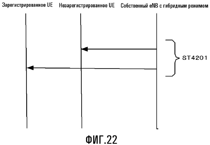 Система мобильной связи (патент 2518687)