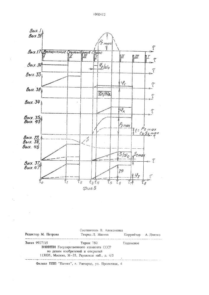 Устройство для измерения глубины и ширины фрезерования (патент 1060412)