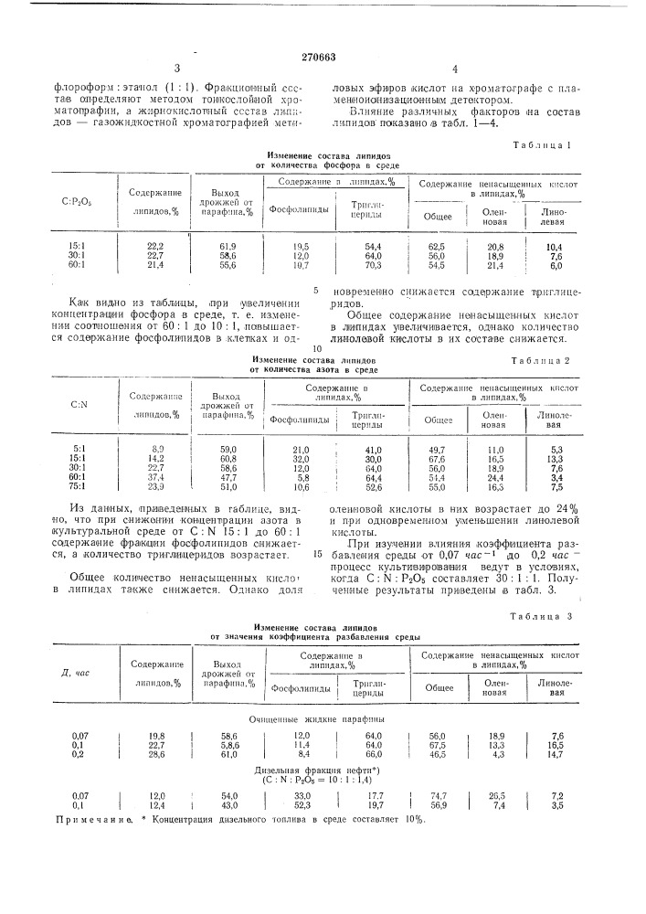 Способ получения липидов (патент 270663)