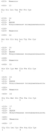 Соединения для лечения амилоидозов (патент 2491953)