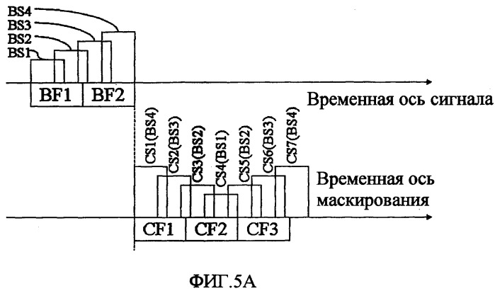 Способ конкатенации кадров в системе связи (патент 2417457)