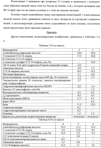 Компактная текучая моющая композиция для стирки (патент 2430965)