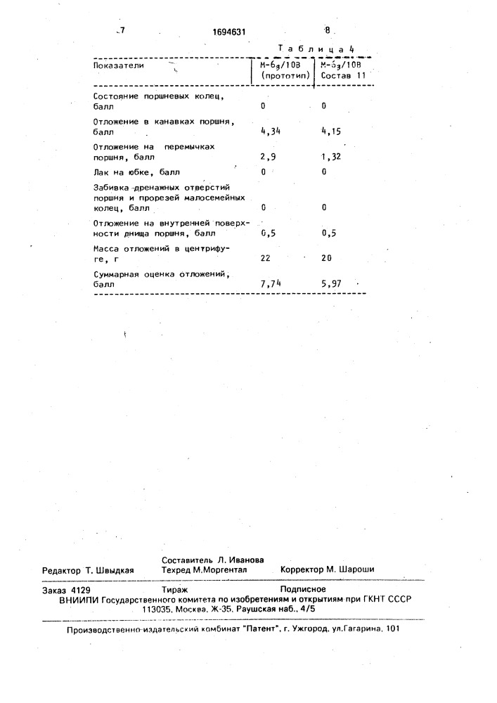 Смазочная композиция (патент 1694631)