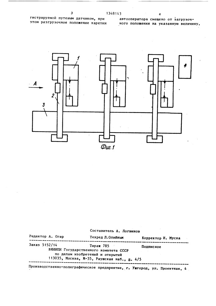 Способ разделения деталей от заготовок в автоматической линии (патент 1348143)