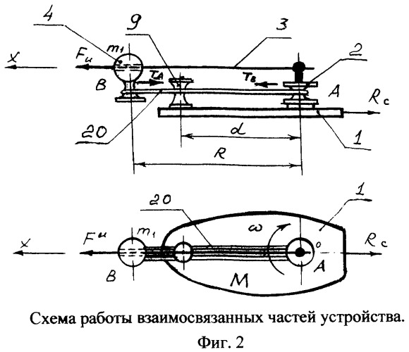 Устройство для перемещения в пространстве, преобразующее кинетическую энергию вращающегося вала в управляемое поступательное движение (патент 2416048)