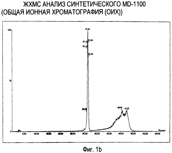 Способы и композиции для лечения желудочно-кишечных расстройств (патент 2353383)