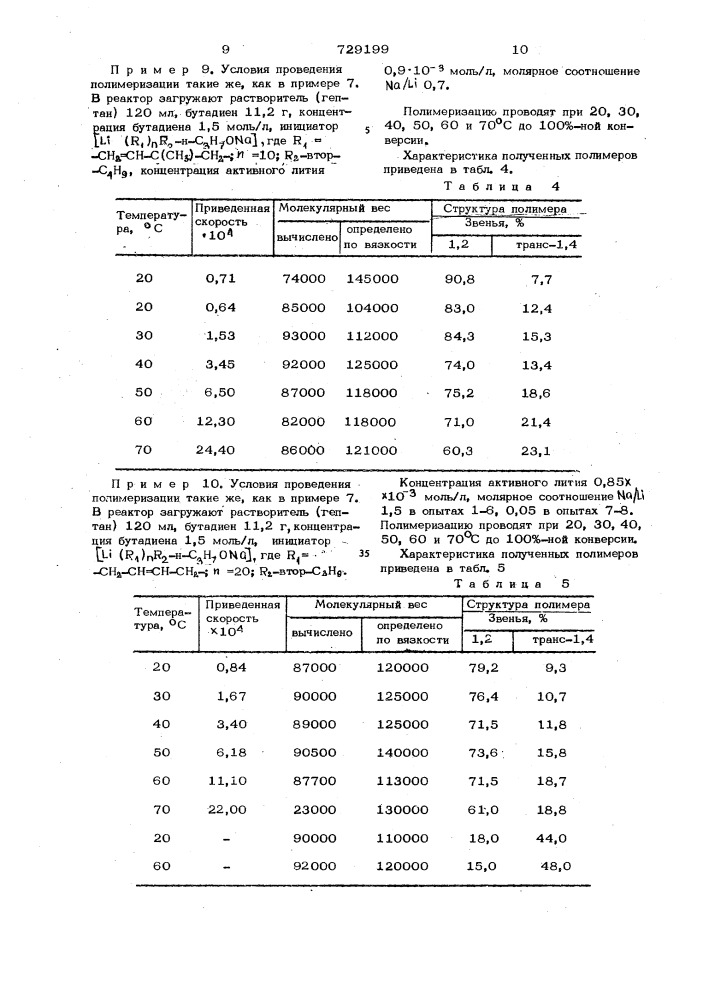 Способ получения карбоцепных полимеров (патент 729199)
