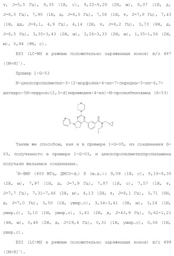 Производное пиримидина в качестве ингибитора pi3k и его применение (патент 2448109)