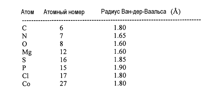 Конъюгаты меченных радиоактивным цирконием сконструированных антител с цистеиновыми заменами (патент 2562862)