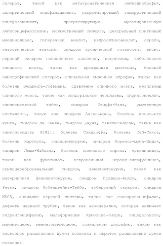 Слитые белки альбумина (патент 2369404)