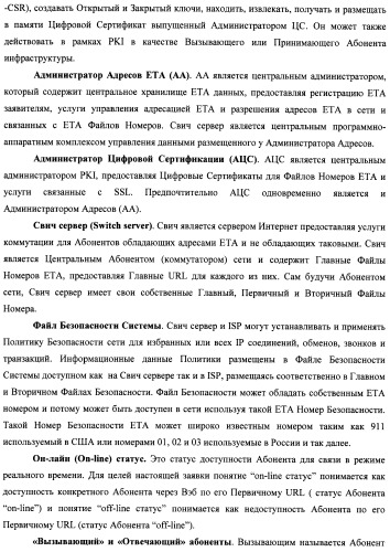 Способ и система идентификации транзакционных счетов и обмена транзакционными сообщениями между сторонами проведения транзакции (патент 2464637)