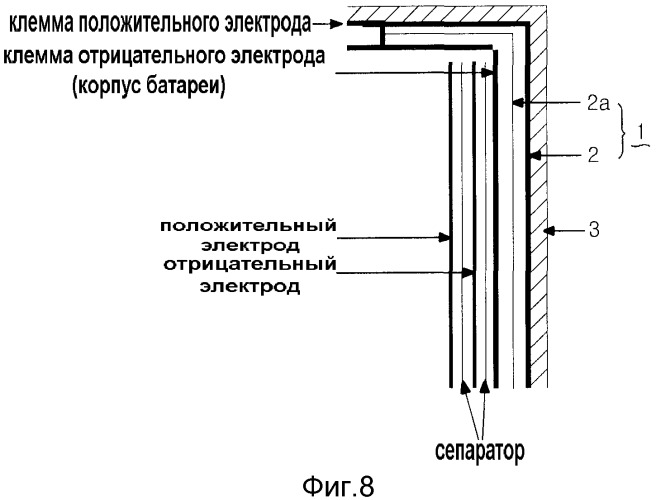 Аккумуляторная батарея, имеющая повышенную защиту (патент 2340983)