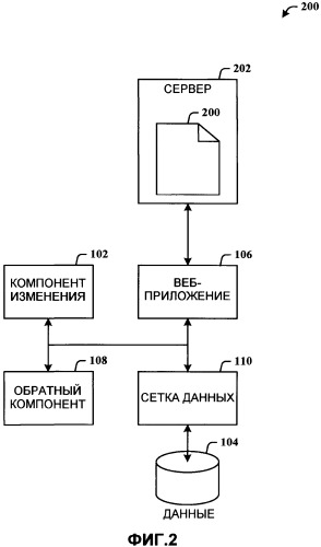 Поддержка асинхронной многоуровневой отмены в сетке javascript (патент 2501069)