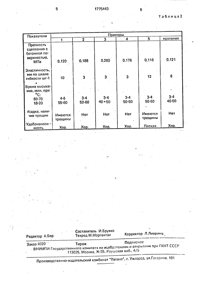 Шпаклевка (патент 1775443)