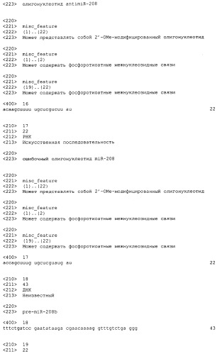 Двойное нацеливание нп mir-208 и mir 499 в лечении заболеваний сердца (патент 2515926)