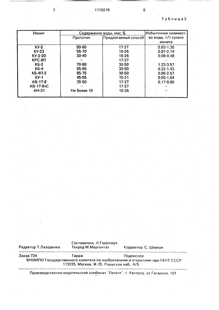 Способ хранения и транспортировки ионитов (патент 1719278)