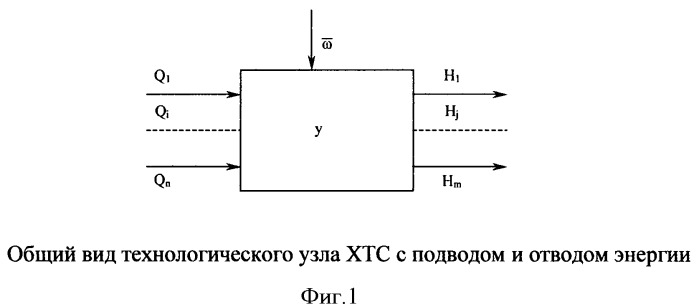 Энергосберегающая система автоматического регулирования (патент 2494433)