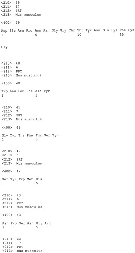 Антагонисты pcsk9 (патент 2528735)