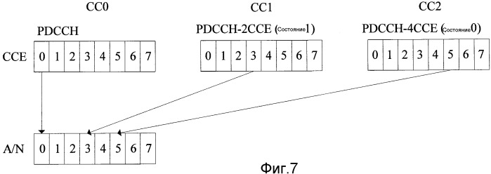 Способ и устройство для выделения ресурсов и обработки информации подтверждения (патент 2479137)