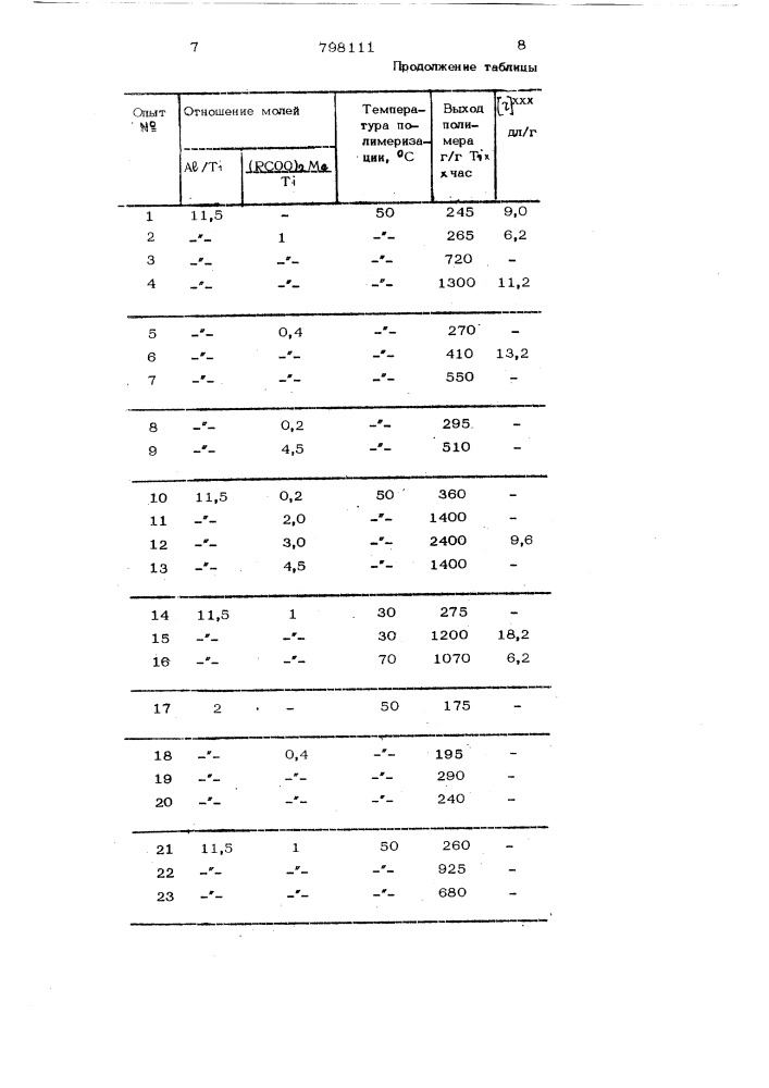 Способ получения полиэтилена (патент 798111)