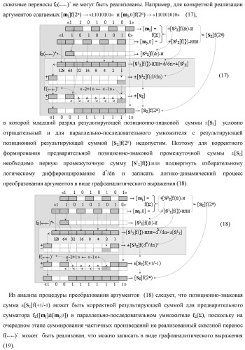 Способ реализации логического суммирования позиционных аргументов аналоговых сигналов слагаемых [ni]f(2n) и [mi]f(2n) частичных произведений в предварительном сумматоре f [ni]&amp;[mi](2n) параллельно-последовательного умножителя f ( ) с применением процедуры двойного логического дифференцирования d/dn+ и d/dn- промежуточных сумм и формированием результирующей суммы [si]f(2n) в позиционном формате (русская логика) (патент 2446443)