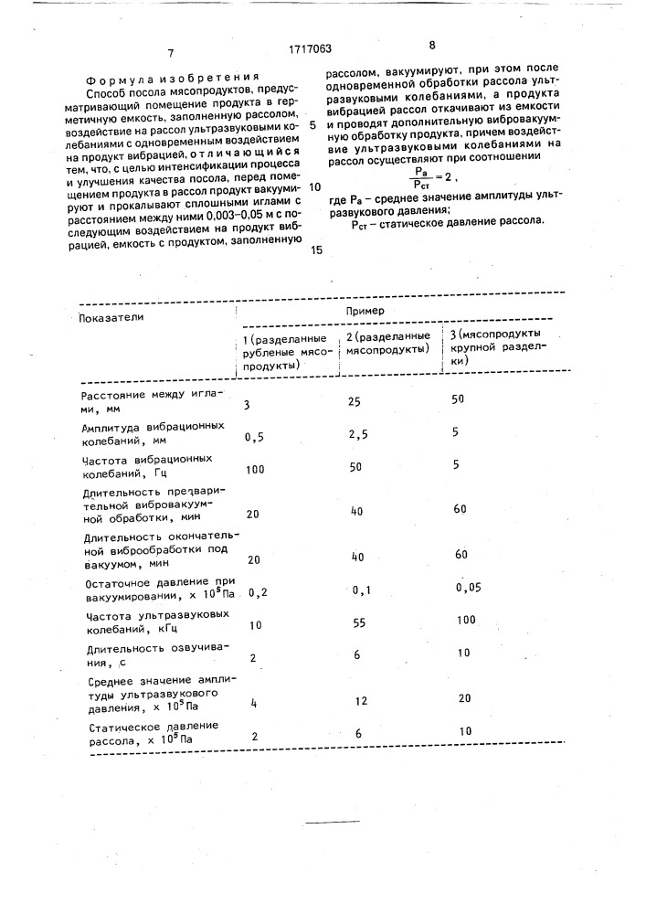 Способ посола мясопродуктов (патент 1717063)