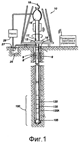 Способ и устройство для улучшенной регистрации сейсмических данных (патент 2510050)