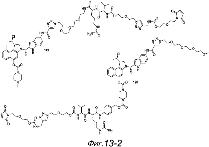 Новые аналоги сс-1065 и их конъюгаты (патент 2562232)