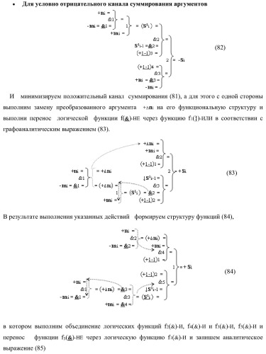 Функциональная структура параллельного позиционно-знакового сумматора аргументов слагаемых двух форматов двоичной системы счисления f(2n) и позиционно-знаковой системы счисления f(+/-) (варианты) (патент 2390050)