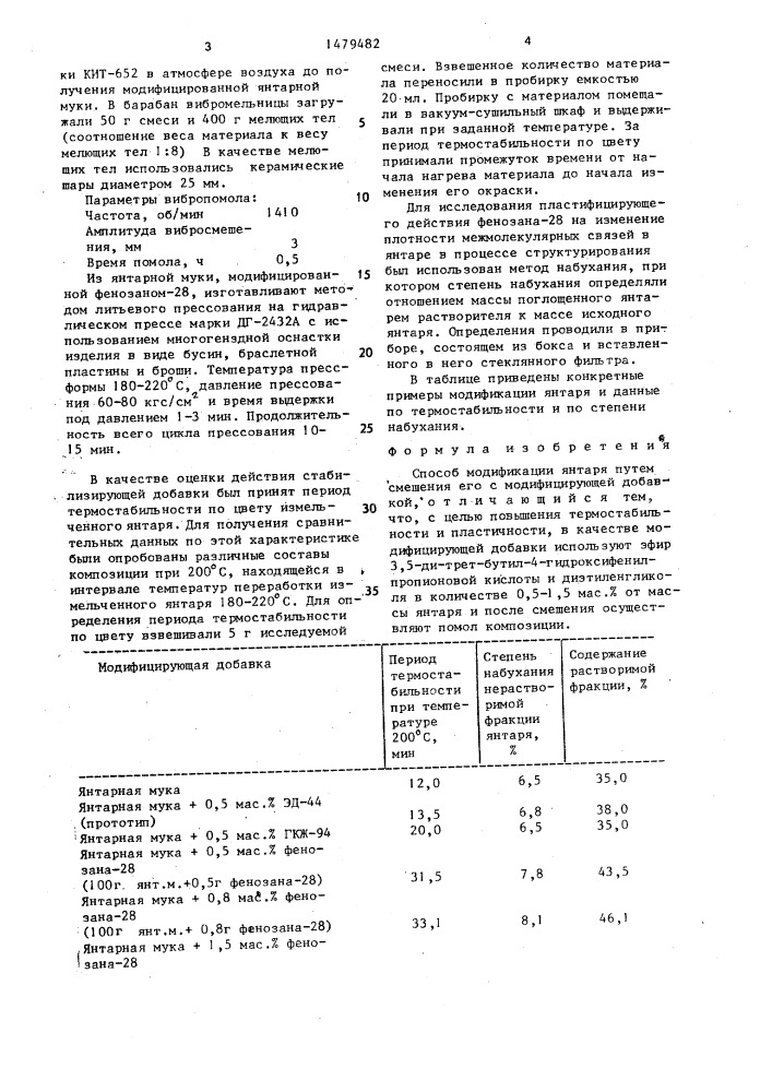 Способ модификации янтаря (патент 1479482)