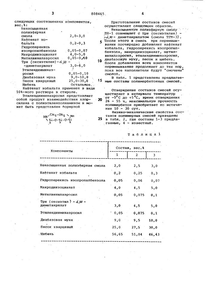 Полимербетонная смесь (патент 808465)