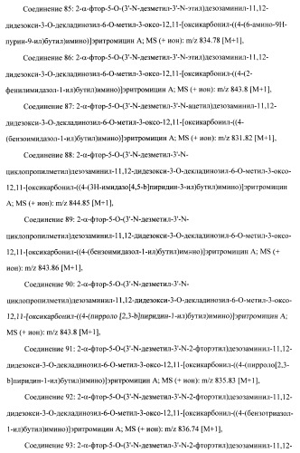 Кетолидные производные в качестве антибактериальных агентов (патент 2397987)