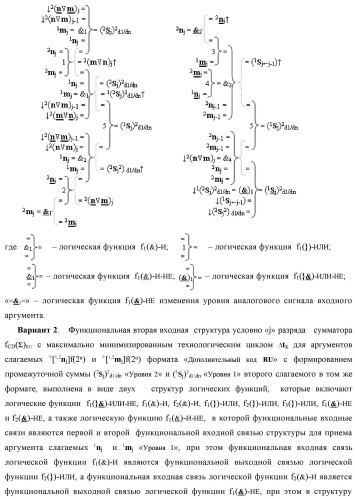 Функциональная вторая входная структура условно разряда &quot;j&quot; сумматора fcd( )ru с максимально минимизированным технологическим циклом  t  для аргументов слагаемых &#177;[1,2nj]f(2n) и &#177;[1,2mj]f(2n) формата &quot;дополнительный код ru&quot; с формированием промежуточной суммы &#177;[1,2sj]1 d1/dn второго слагаемого в том же формате (варианты русской логики) (патент 2480816)