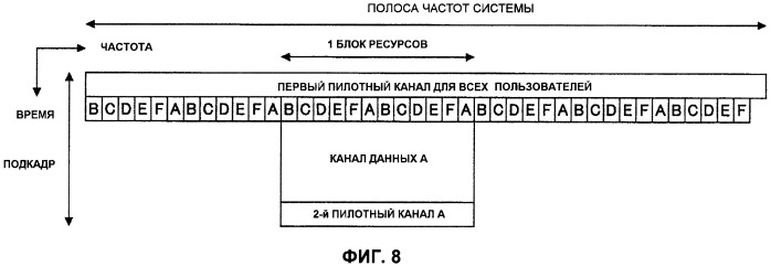 Передающее устройство и приемное устройство (патент 2426239)