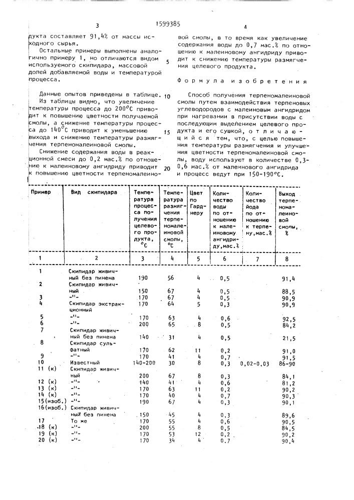 Способ получения терпеномалеиновой смолы (патент 1599385)