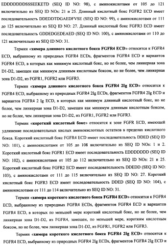 Мутеины кислотной зоны внеклеточного домена рецептора фактора роста фибробластов (патент 2509774)