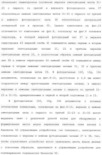 Фотодатчик документов из установленных на поверхности элементов (патент 2488169)